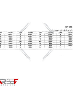 قلع (سیم لحیم) 0٫8 میلی متر 250 گرمی ASAHI اورجینال - Image 4