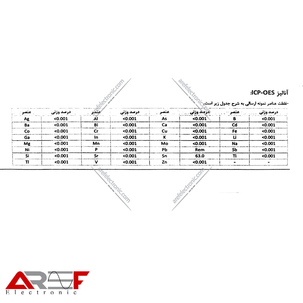 قلع (سیم لحیم) 0٫8 میلی متر 250 گرمی ASAHI اورجینال - Image 4